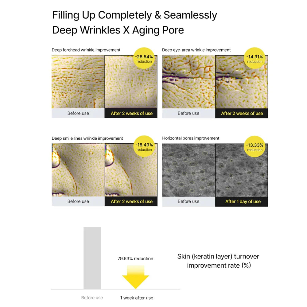 Celimax The Vita A Retinal Shot Tightening Booster