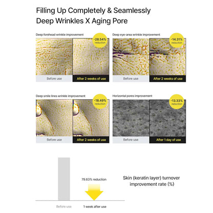 Celimax The Vita A Retinal Shot Tightening Booster